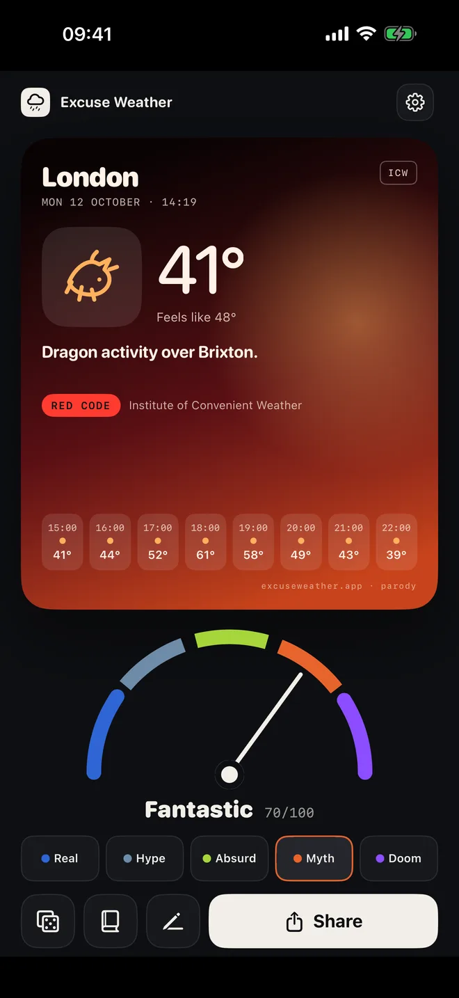 Excuse Weather home screen: a dragon activity card in red over the Absurdity Dial set to Fantastic