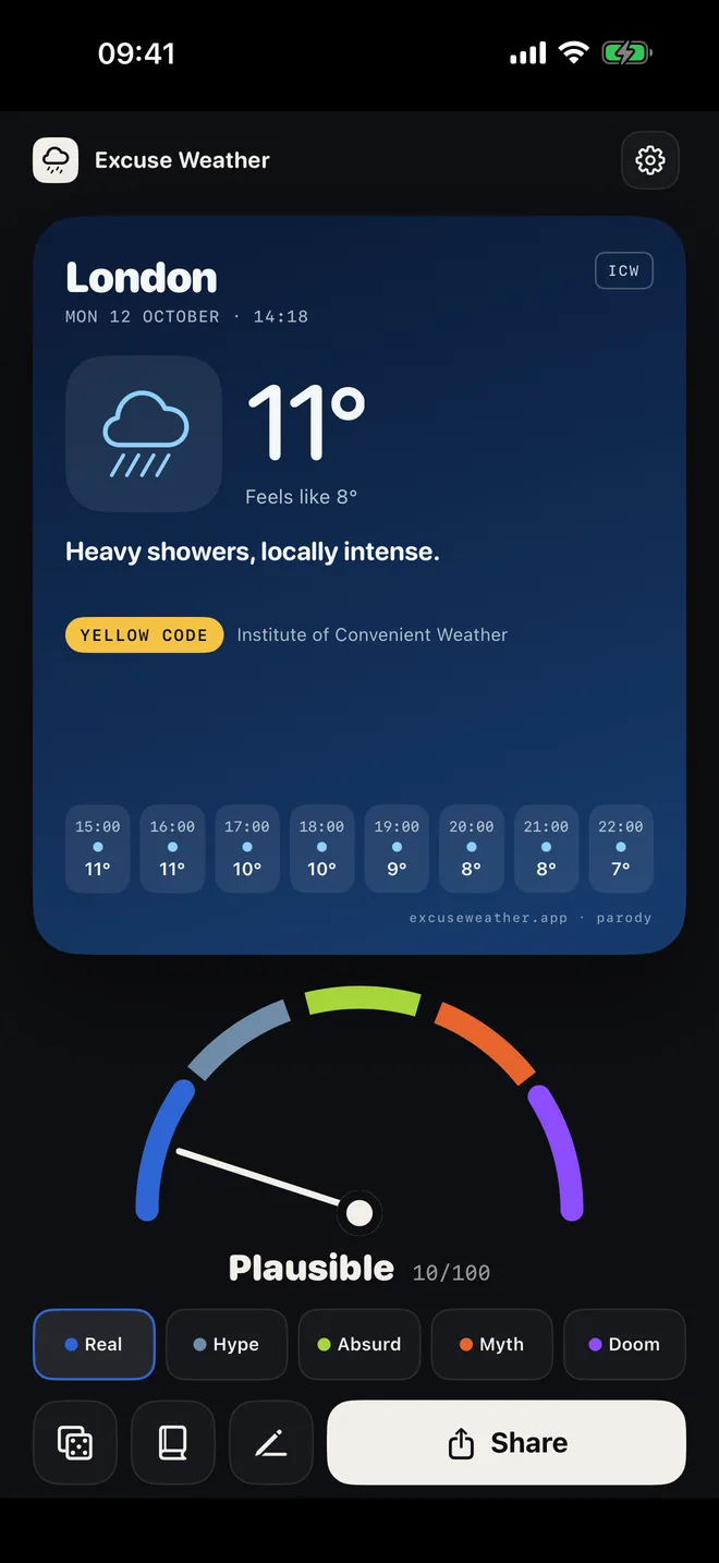 A plausible heavy-showers card in calm blue